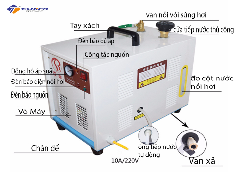 cau tao may rua xe hoi nuoc nong